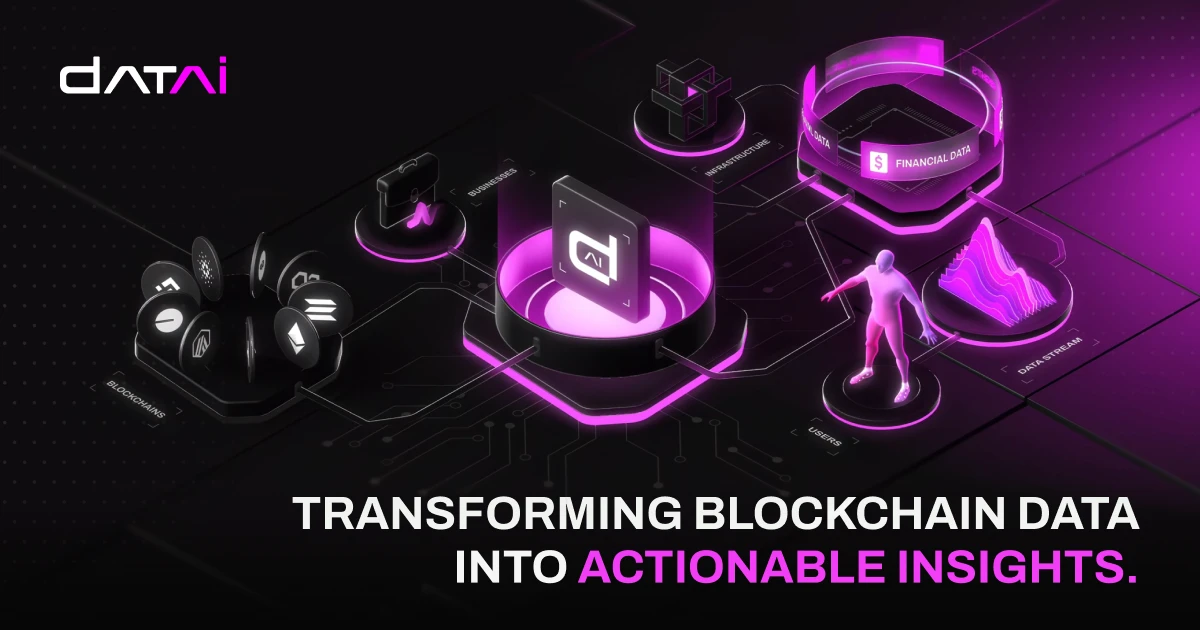 Datai Network | The Modular Data Layer Powering On-Chain AI